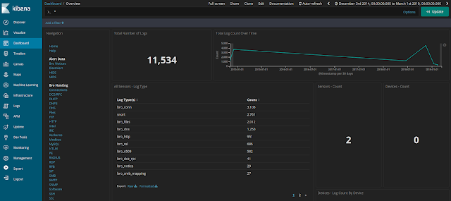 _images/kibana.PNG