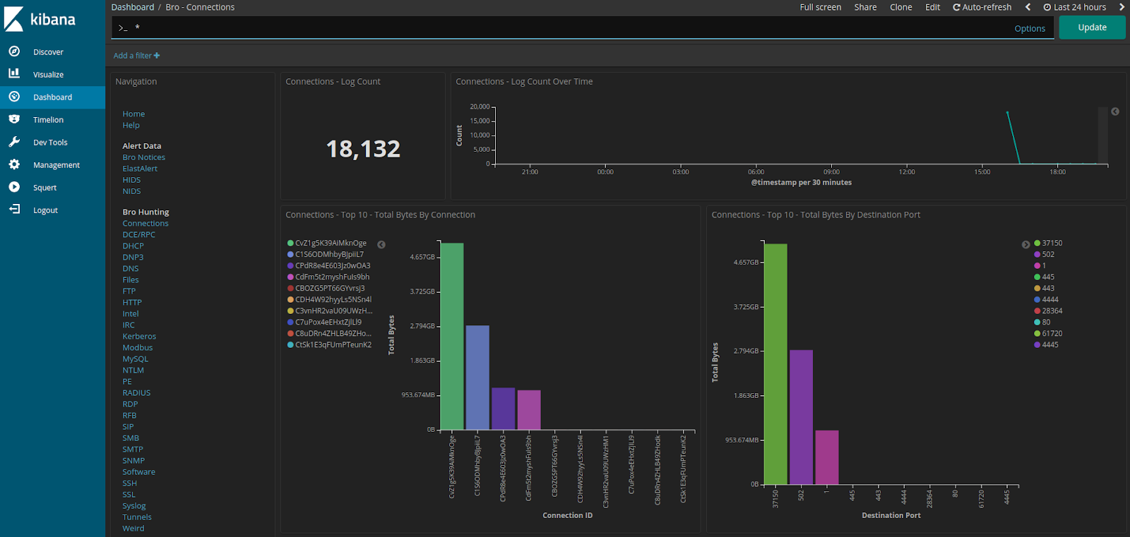 _images/kibana.png